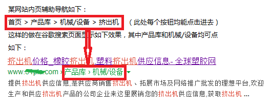面包屑导航